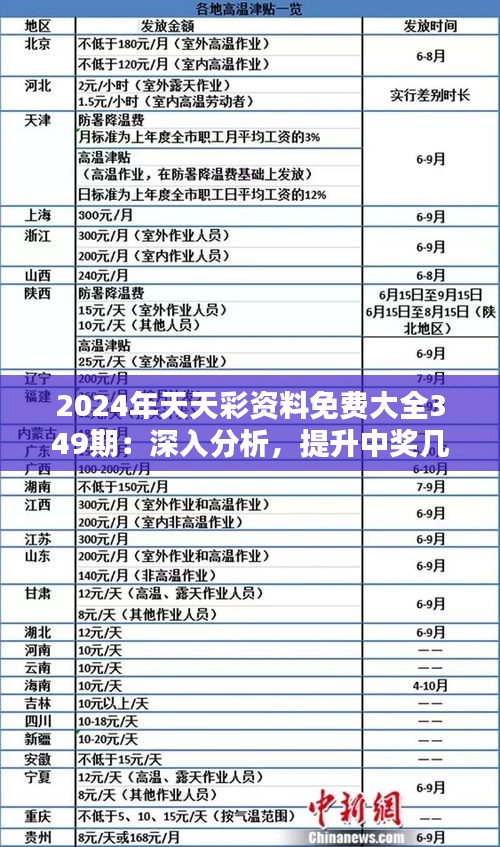 探索未來，揭秘2024年天天彩免費(fèi)資料，揭秘未來彩票趨勢，2024天天彩免費(fèi)資料探索