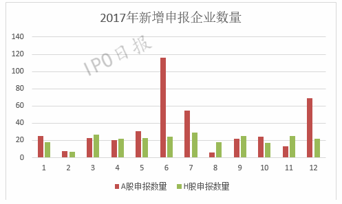 香港4777777開獎(jiǎng)結(jié)果+開獎(jiǎng)結(jié)果一,深入設(shè)計(jì)數(shù)據(jù)解析_娛樂版21.597