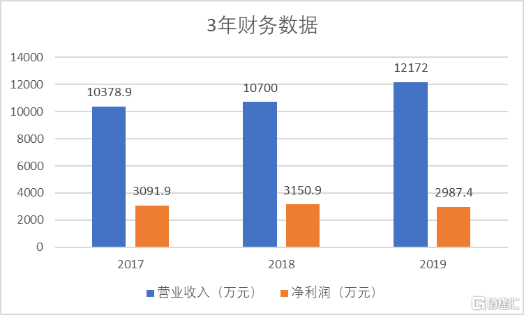 香港4777777開獎結果+開獎結果一,專業(yè)分析解析說明_M版32.994