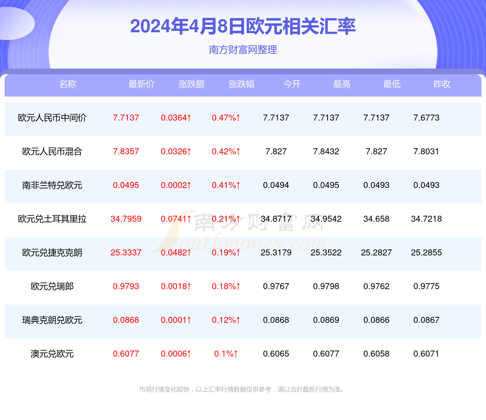 澳門博彩業(yè)的新篇章，2024年天天開好彩的展望與挑戰(zhàn)，澳門博彩業(yè)新篇章，展望天天彩運(yùn)的機(jī)遇與挑戰(zhàn) 2024年展望