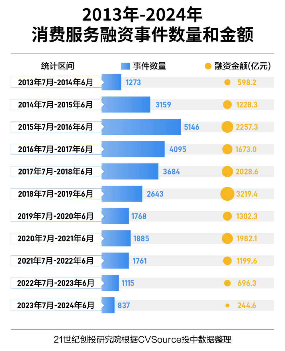 揭秘新奧精準(zhǔn)資料免費(fèi)大全 078期，深度解析與前瞻性預(yù)測(cè)，揭秘新奧精準(zhǔn)資料免費(fèi)大全 078期，深度解析與未來(lái)趨勢(shì)預(yù)測(cè)