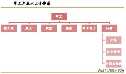 光威復材公司未來前景展望，光威復材公司未來前景展望，發(fā)展機遇與市場潛力分析