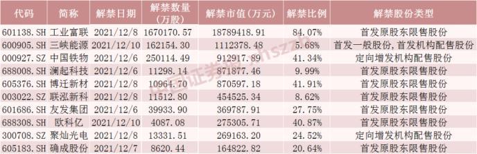 電力股票還有機(jī)會嗎？深度解析與前景展望，電力股票的投資機(jī)會解析與前景展望深度探討