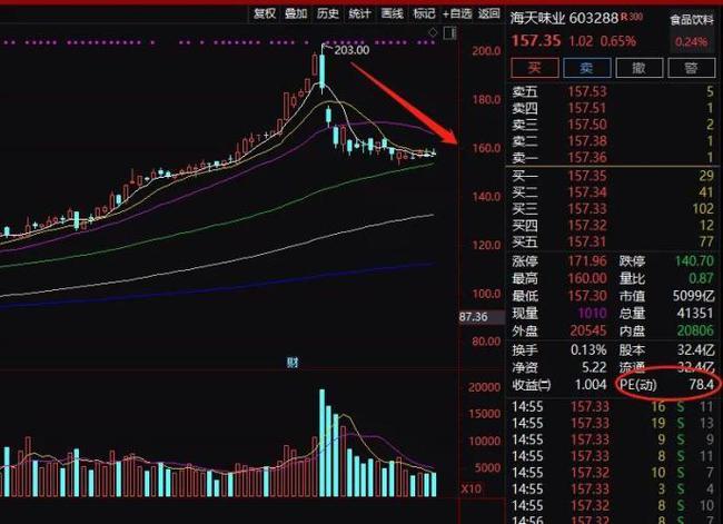 近期電力股票持續(xù)下跌的原因分析，電力股票持續(xù)下跌原因深度解析