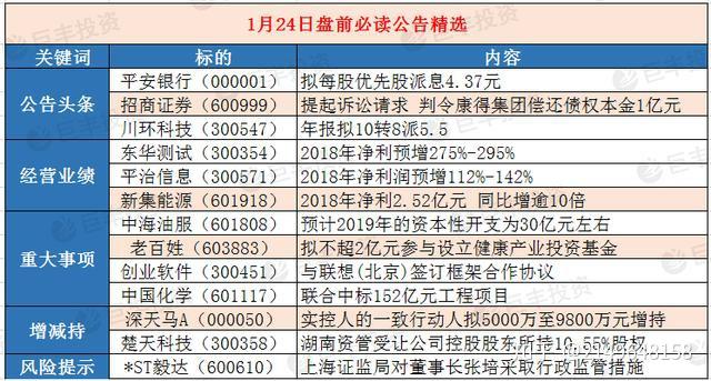 澳門六開(kāi)獎(jiǎng)最新開(kāi)獎(jiǎng)結(jié)果2024年,安全策略評(píng)估_Tizen88.670