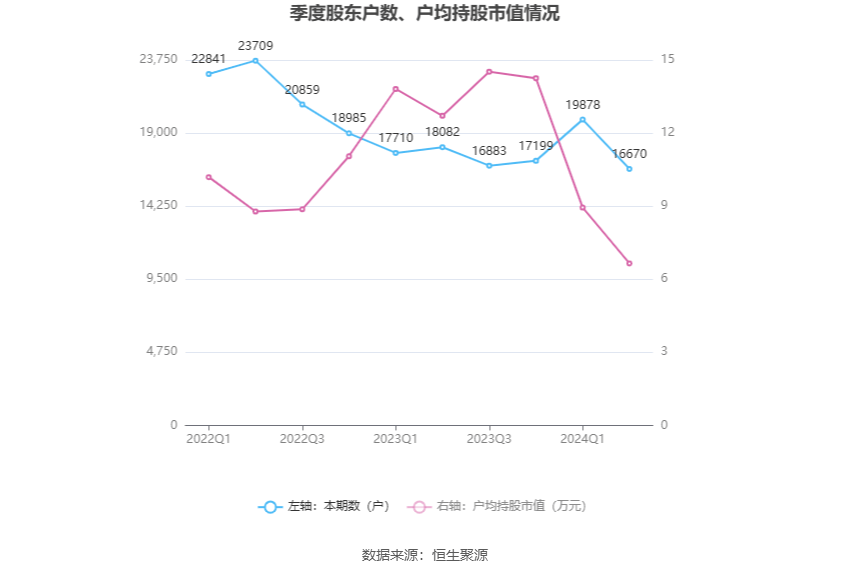 2024香港開獎結(jié)果記錄及查詢,穩(wěn)定性執(zhí)行計劃_HDR26.896