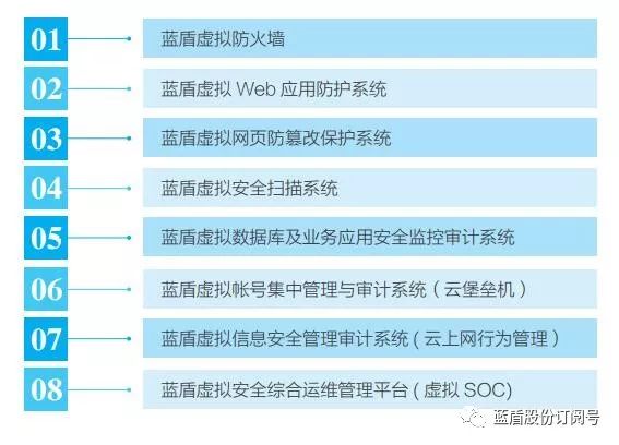 澳門精準(zhǔn)一笑一碼100,系統(tǒng)化說明解析_X37.559