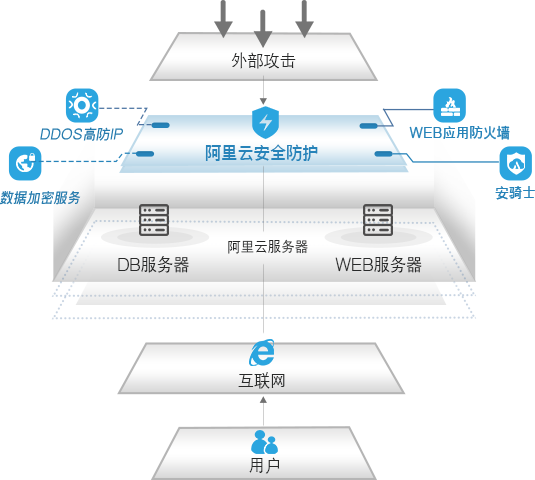 財(cái)經(jīng) 第732頁(yè)