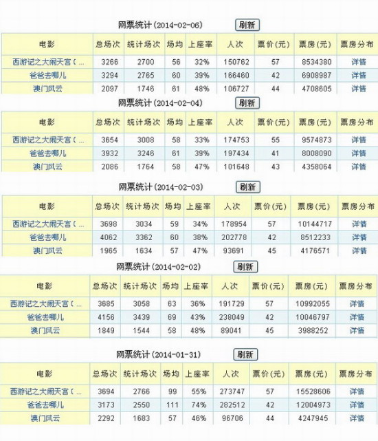 新澳門(mén)歷史記錄查詢(xún)最近十期,專(zhuān)業(yè)執(zhí)行問(wèn)題_游戲版32.417