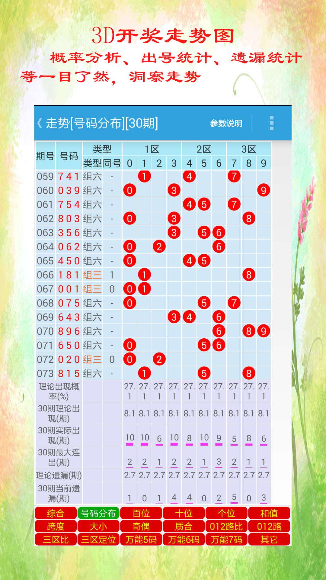 2024澳門天天六開獎彩免費(fèi),實(shí)地評估策略_特別版19.453