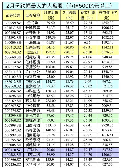 探討，360股票的投資價(jià)值分析，360股票投資價(jià)值深度分析