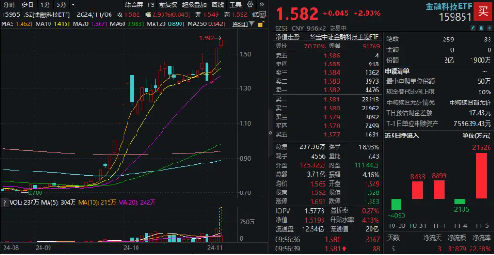 贏時勝漲停新背后的原因與趨勢分析，贏時勝漲停背后的原因及趨勢深度解析