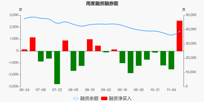 贏時勝所屬板塊深度解析，贏時勝所屬板塊的深度剖析