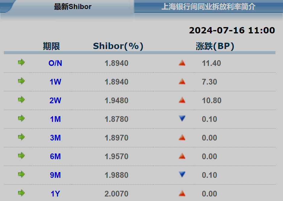 新澳歷史開獎最新結(jié)果查詢今天,最新答案解釋落實_QHD98.332