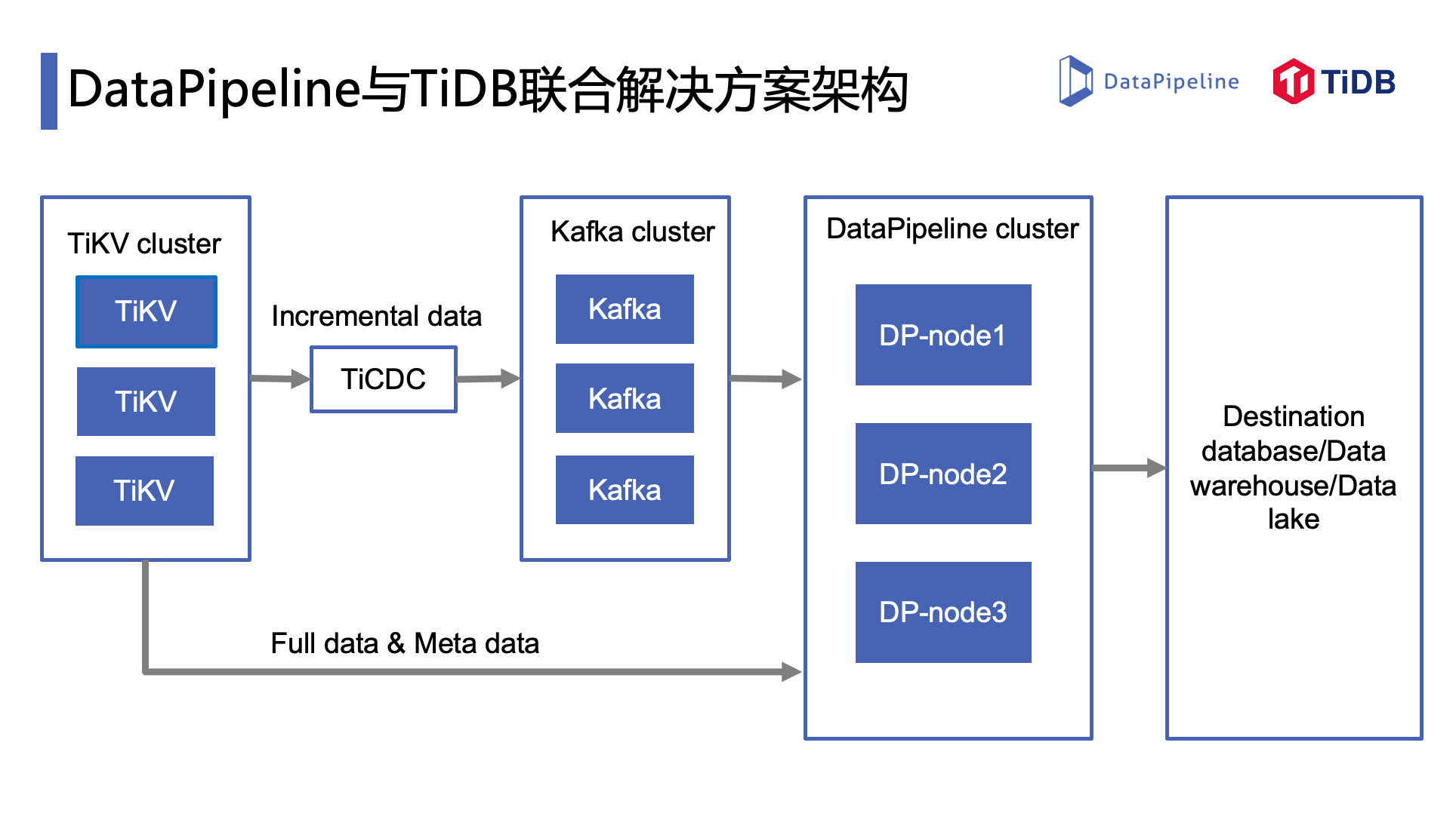 2024最新奧馬資料傳真,實(shí)時解答解析說明_UHD款57.41