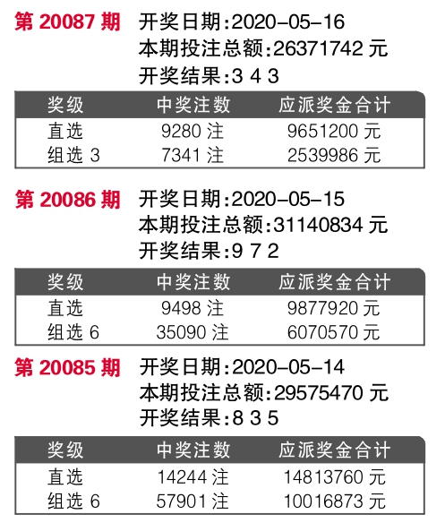 7777788888王中王傳真,高速響應計劃實施_3K73.452