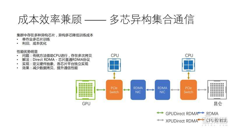 新奧免費三中三資料,創(chuàng)新定義方案剖析_AR12.234