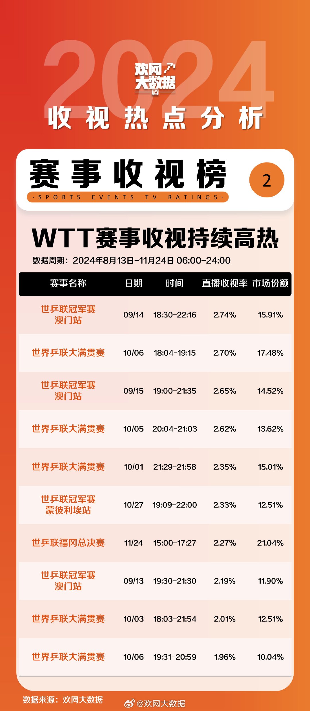 奧門開獎結果+開獎記錄2024年資料網(wǎng)站,深入應用數(shù)據(jù)解析_VR84.540