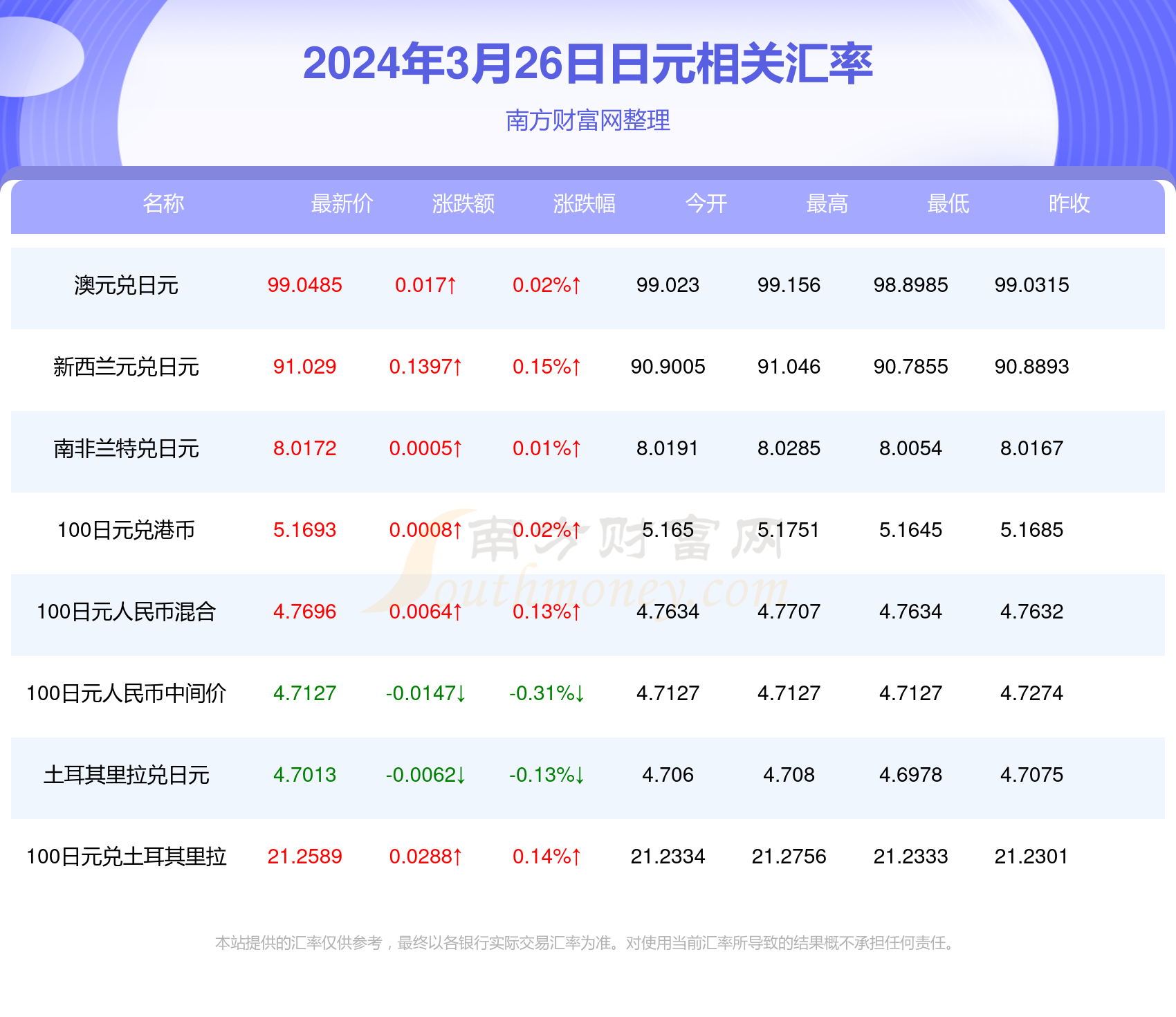 新澳最新資料2024年概覽與前景展望，新澳2024年概覽及前景展望