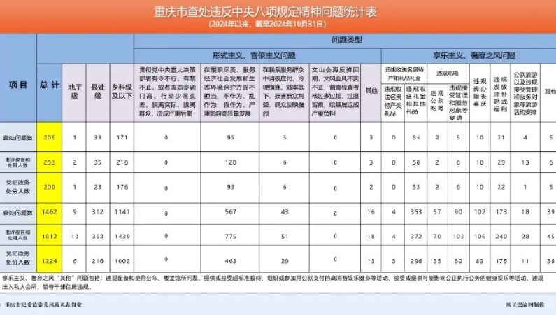 2024今晚香港開特馬,動態(tài)詞語解釋落實(shí)_娛樂版29.205