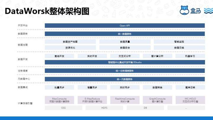 2024新奧馬新免費(fèi)資料,全面數(shù)據(jù)執(zhí)行方案_PT86.960