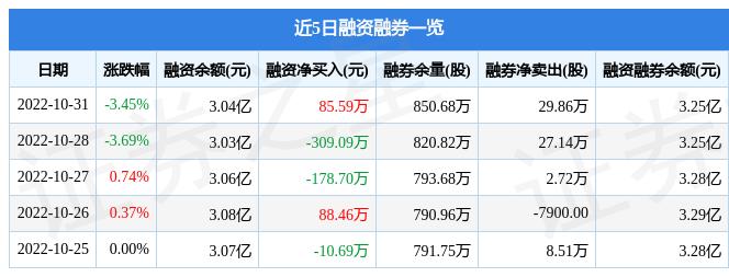 馬鋼股份歷史最高價，回顧與探析，馬鋼股份歷史最高價回顧與探析，市場走勢探析與未來發(fā)展展望