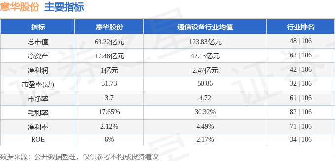 意華股份最新消息全面解析，意華股份最新動態(tài)全面解讀