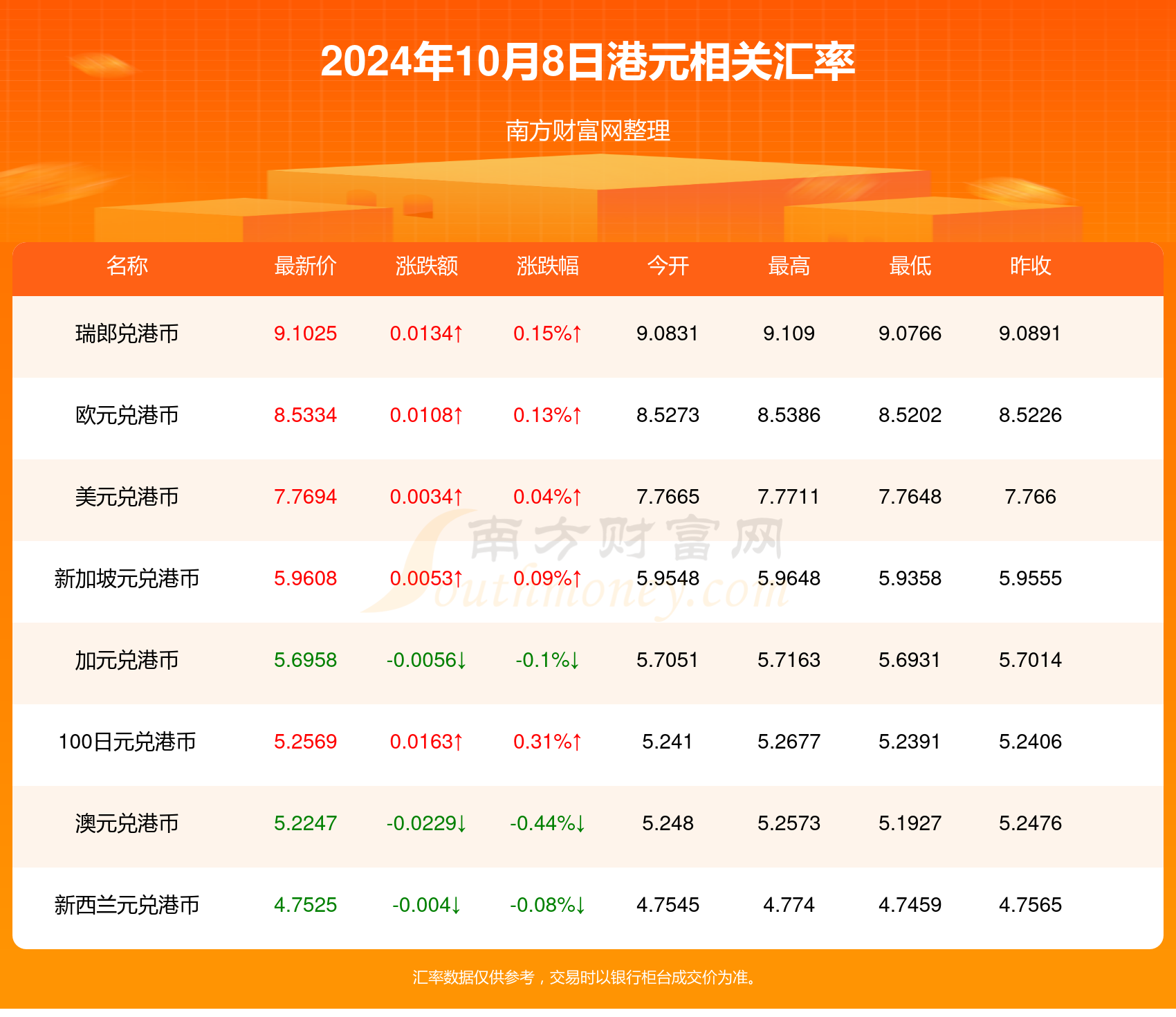 揭秘未來好彩頭，2024年天天開好彩資料深度解析，揭秘未來好彩頭，深度解析2024年天天開好彩資料