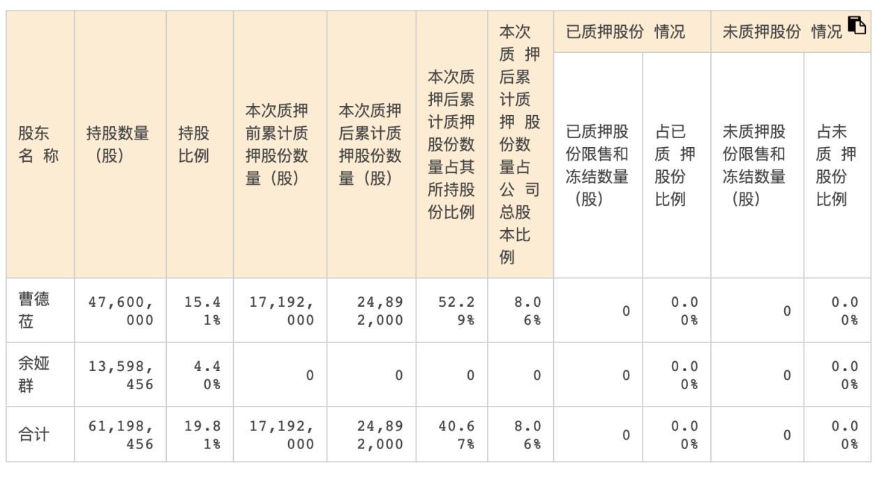 股票與股份的區(qū)別，深度解析與理解，股票與股份的區(qū)別深度解析，內(nèi)涵、特性及理解指南