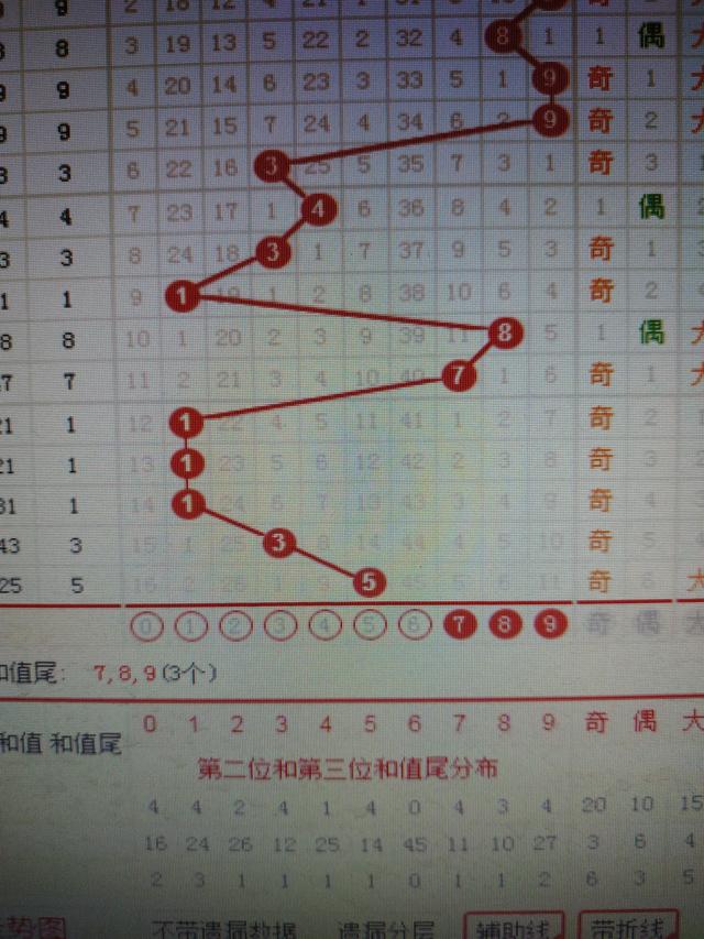 二四六香港資料期期準千附三險阻，深度解析與探索，深度解析與探索，香港期期準千附三險阻的二四六資料