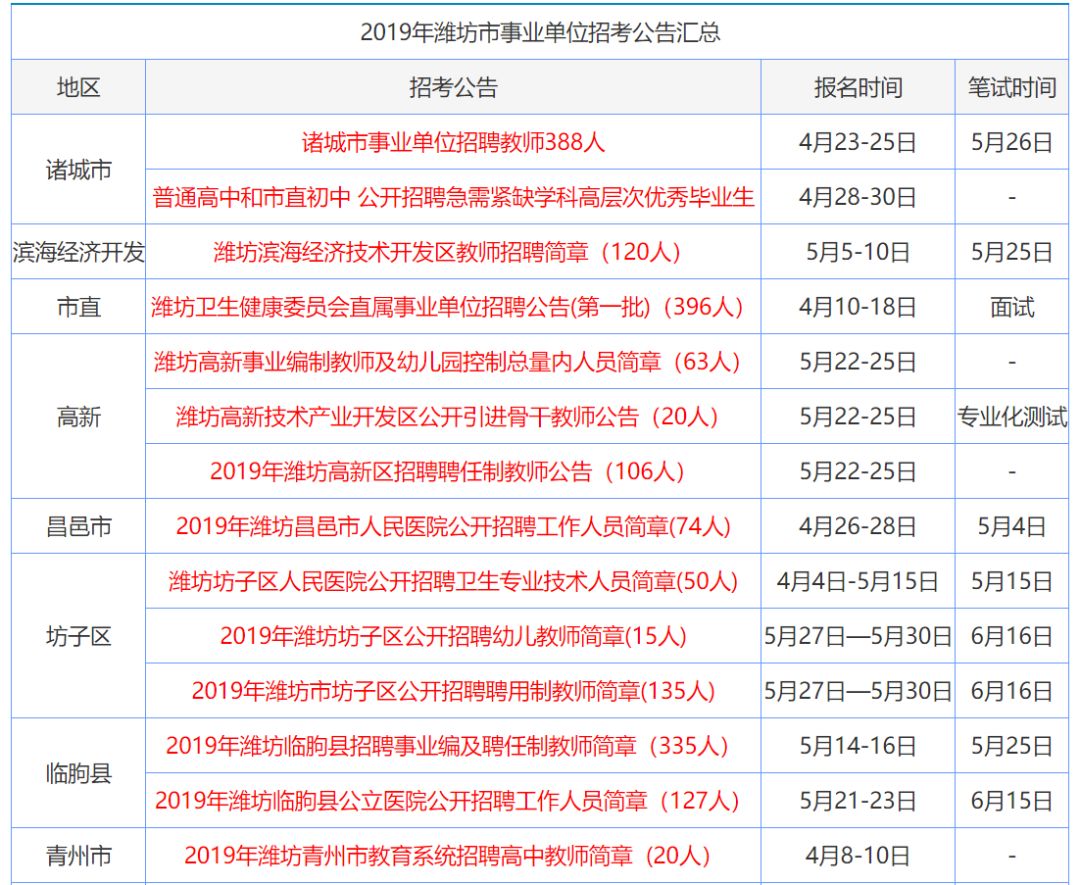 2024香港正版資料免費(fèi)大全精準(zhǔn),實(shí)踐評(píng)估說明_MR60.530