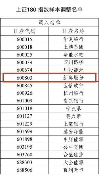 探索香港新奧歷史開獎(jiǎng)記錄，一場(chǎng)文化與科技的融合盛宴，香港新奧歷史開獎(jiǎng)記錄探索，文化與科技的融合盛宴