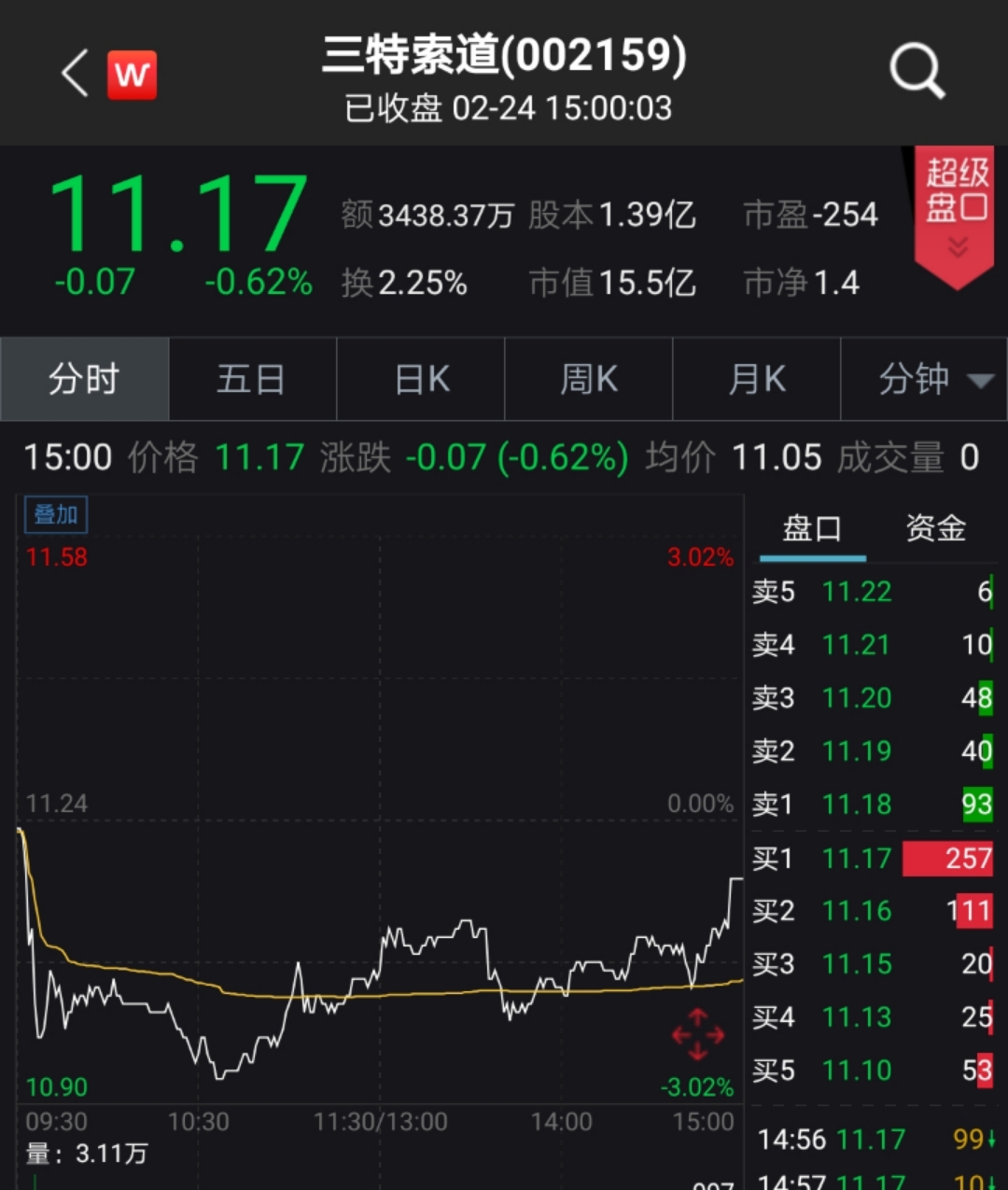 香港 第12頁