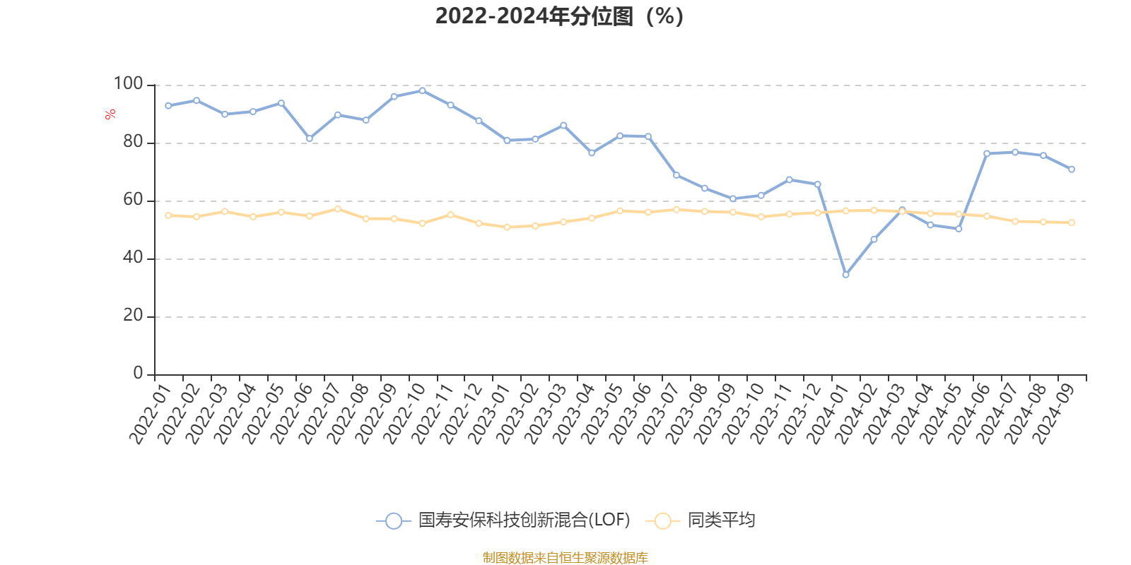 2024澳門天天六開好彩開獎,經(jīng)濟(jì)性方案解析_粉絲款95.642