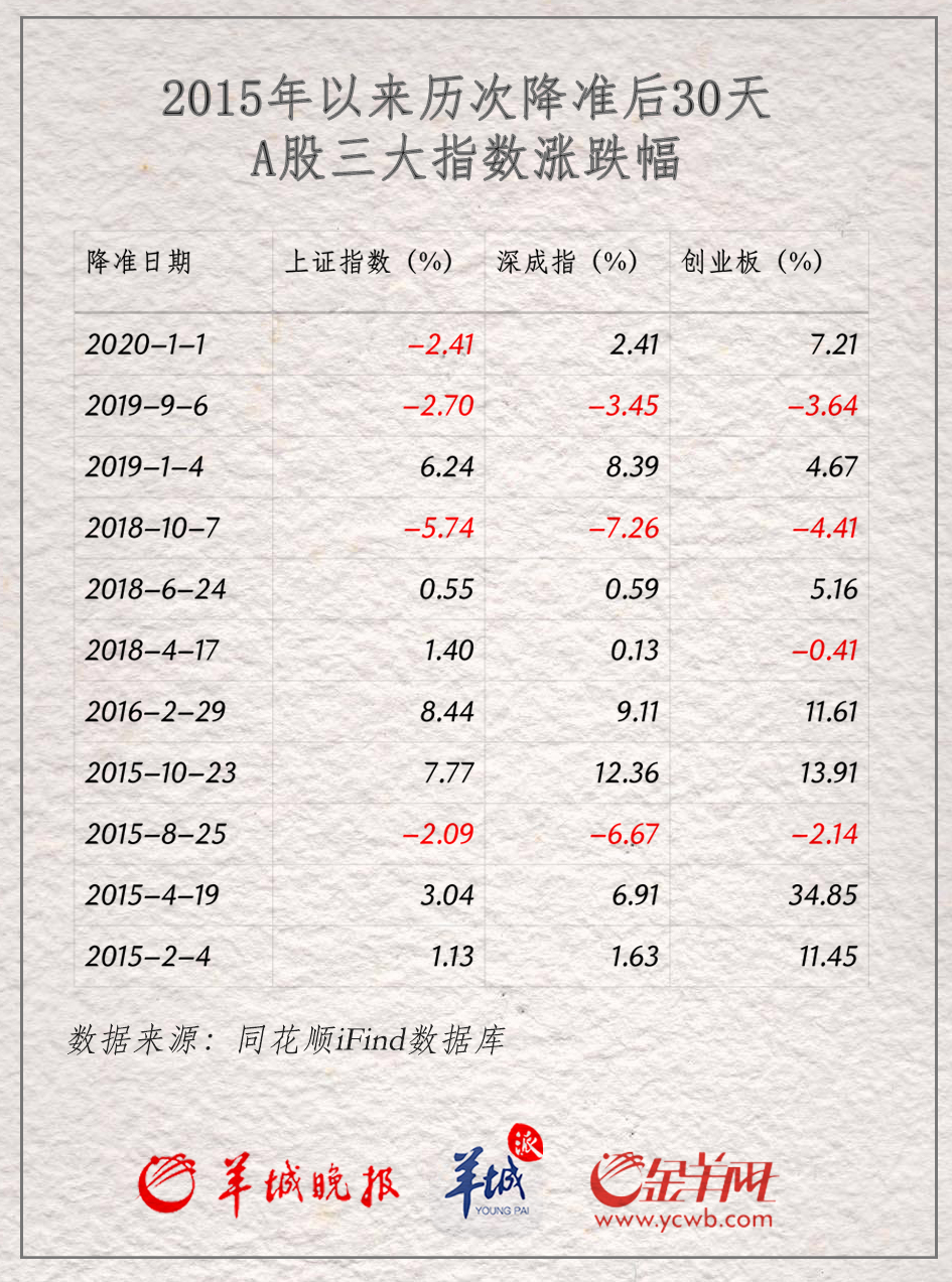 參股銀行漲幅達2%，深度解析背后的原因與趨勢，參股銀行漲幅達2%，深度解析背后的原因及趨勢展望