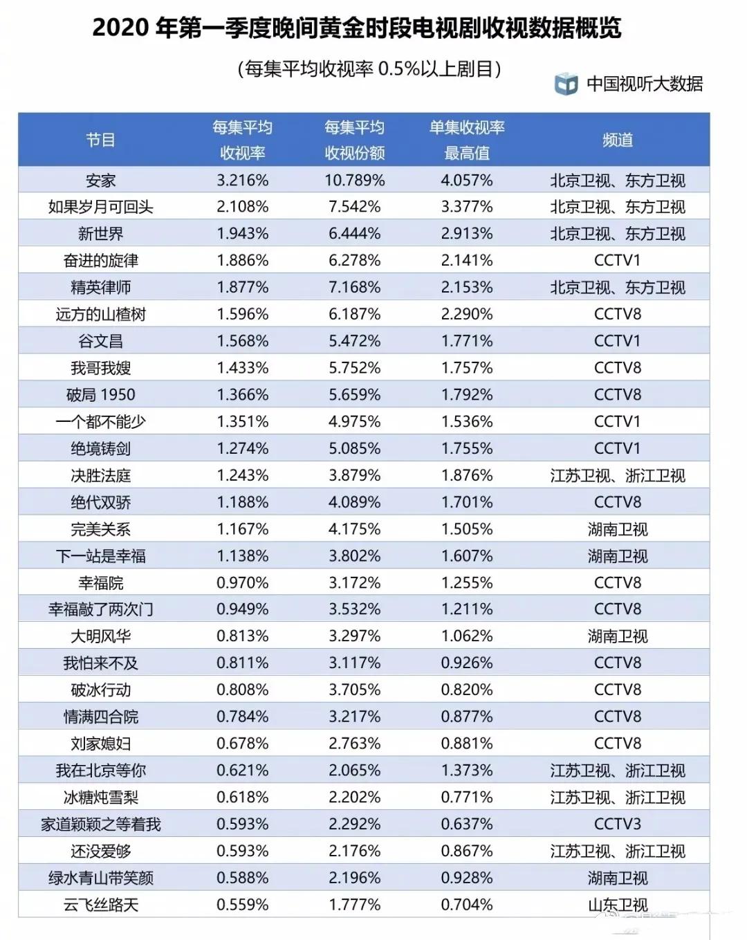 澳門一碼一特一中準(zhǔn)選今晚——揭開(kāi)違法犯罪的面紗，澳門一碼一特一中準(zhǔn)選背后的犯罪真相揭秘