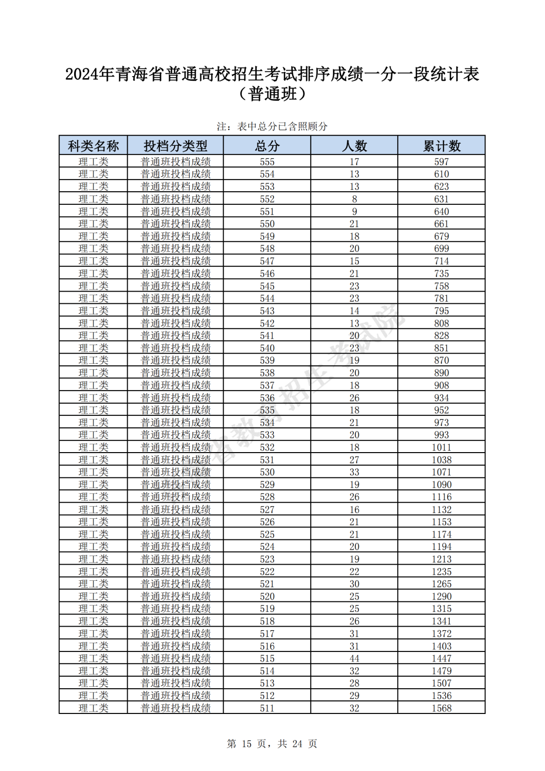 澳門(mén)開(kāi)獎(jiǎng)結(jié)果與開(kāi)獎(jiǎng)記錄表深度解析，聚焦第013期數(shù)據(jù)，澳門(mén)第013期開(kāi)獎(jiǎng)數(shù)據(jù)與結(jié)果深度解析