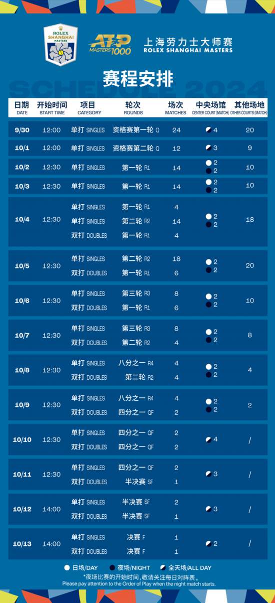 新澳今晚上9點(diǎn)30開獎結(jié)果