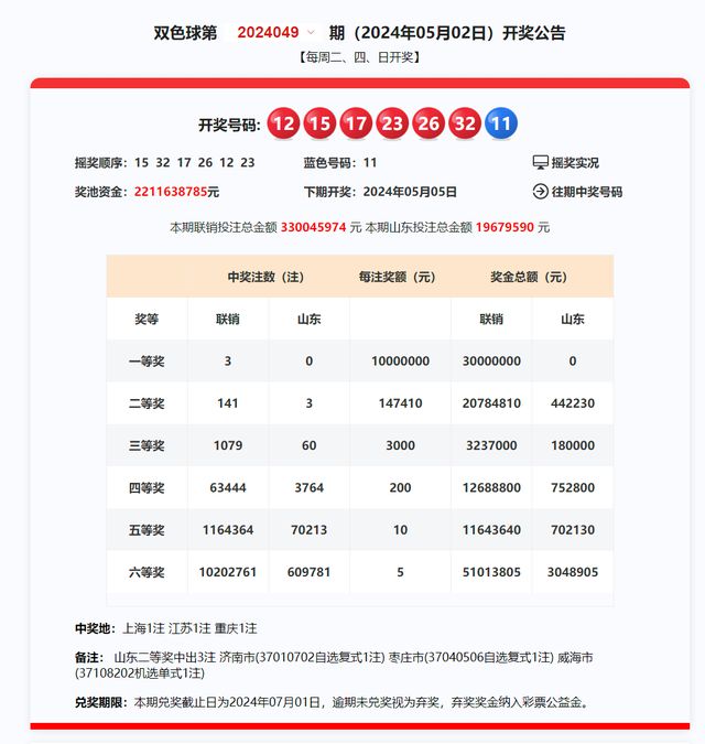 新澳2024今晚開獎資料