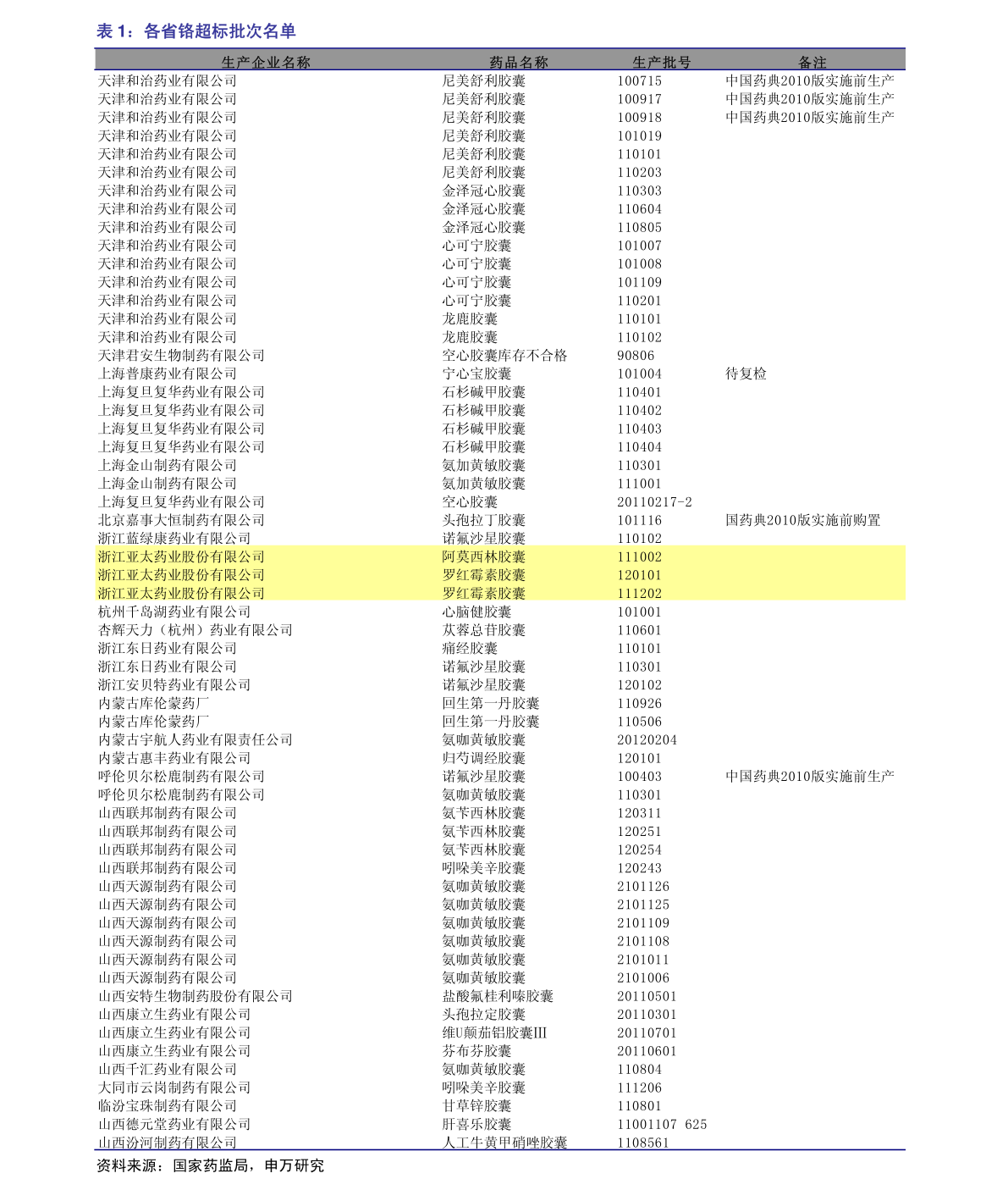 贏時(shí)勝股票近期動(dòng)態(tài)分析，贏時(shí)勝股票最新動(dòng)態(tài)解析