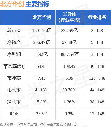 長期持有價值深度解析