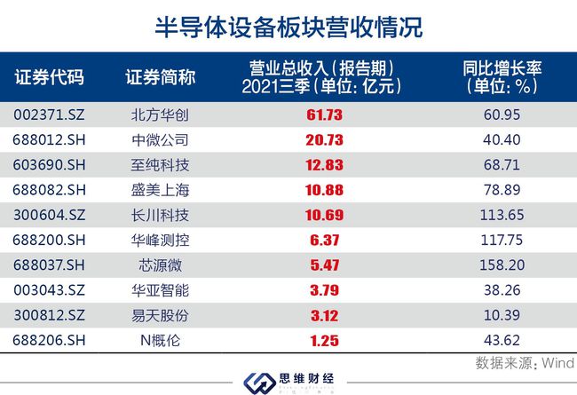 探索與預(yù)測(cè)分析