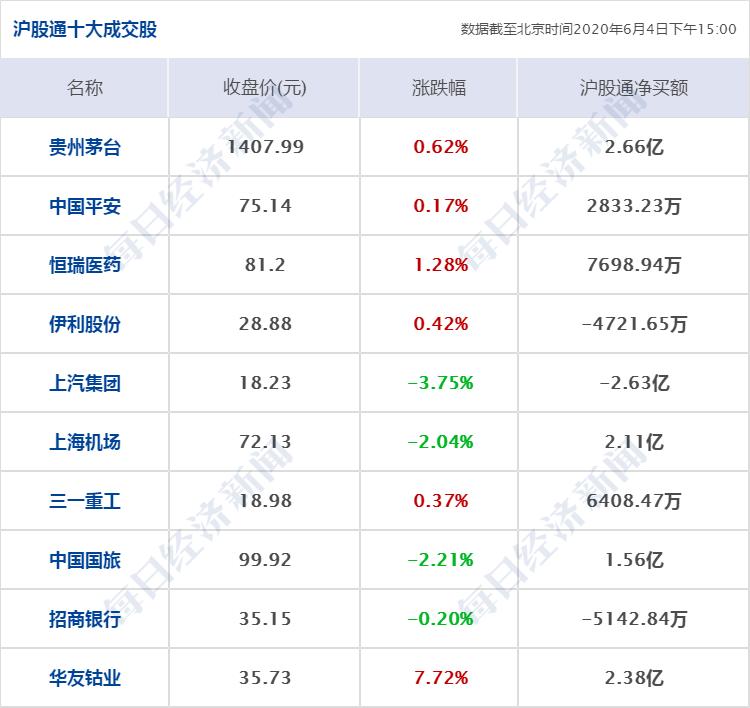 香港 第26頁