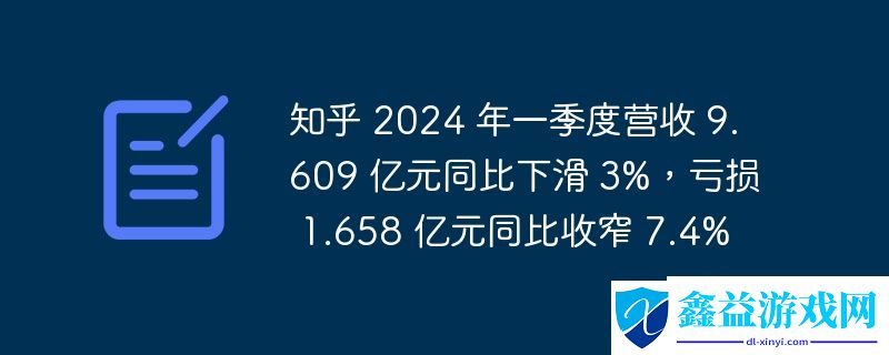 知乎前三季總收入減少背后的深度解析，知乎前三季收入下滑背后的原因深度解析