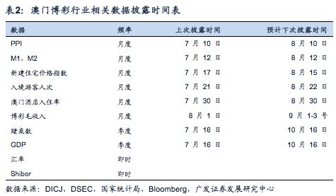 今晚澳門(mén)一肖一碼必中肖：如何利用數(shù)據(jù)分析提高勝率