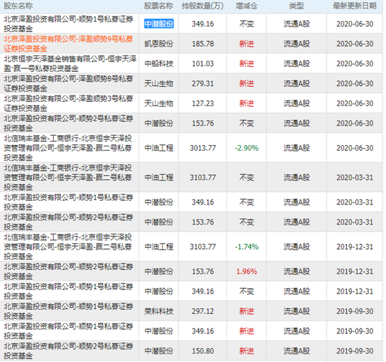 白小姐四肖四碼精準(zhǔn)預(yù)測，助你一夜暴富