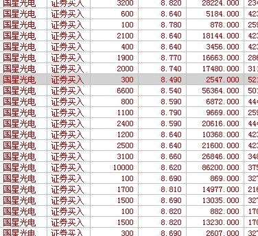 國星光電股票歷史行情深度解析，國星光電股票歷史行情全面解析