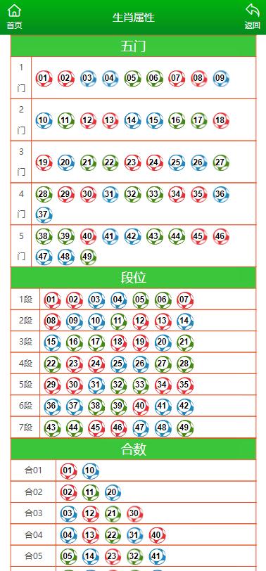 澳門內(nèi)部2肖二碼全面解析，助你成為中獎高手