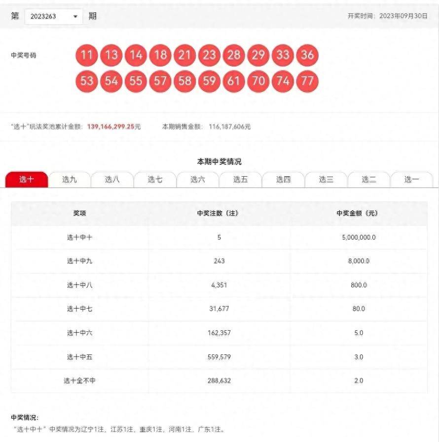 警惕虛假博彩信息，新澳門六開彩開獎結(jié)果的真相與風(fēng)險，警惕虛假博彩信息，新澳門六開彩背后的真相與風(fēng)險解析