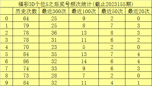 澳門六開彩，開獎結(jié)果查詢與探索，澳門六開彩開獎結(jié)果查詢及探索指南